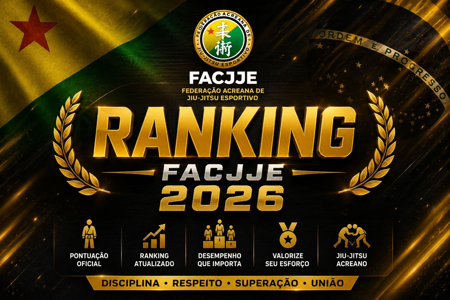 Ranking